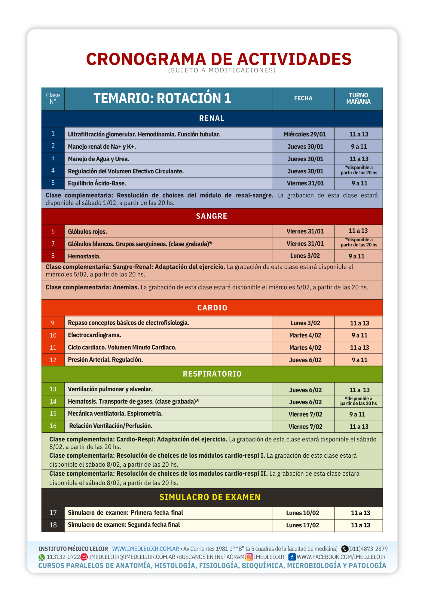 Fisio 3 - Sin enlace