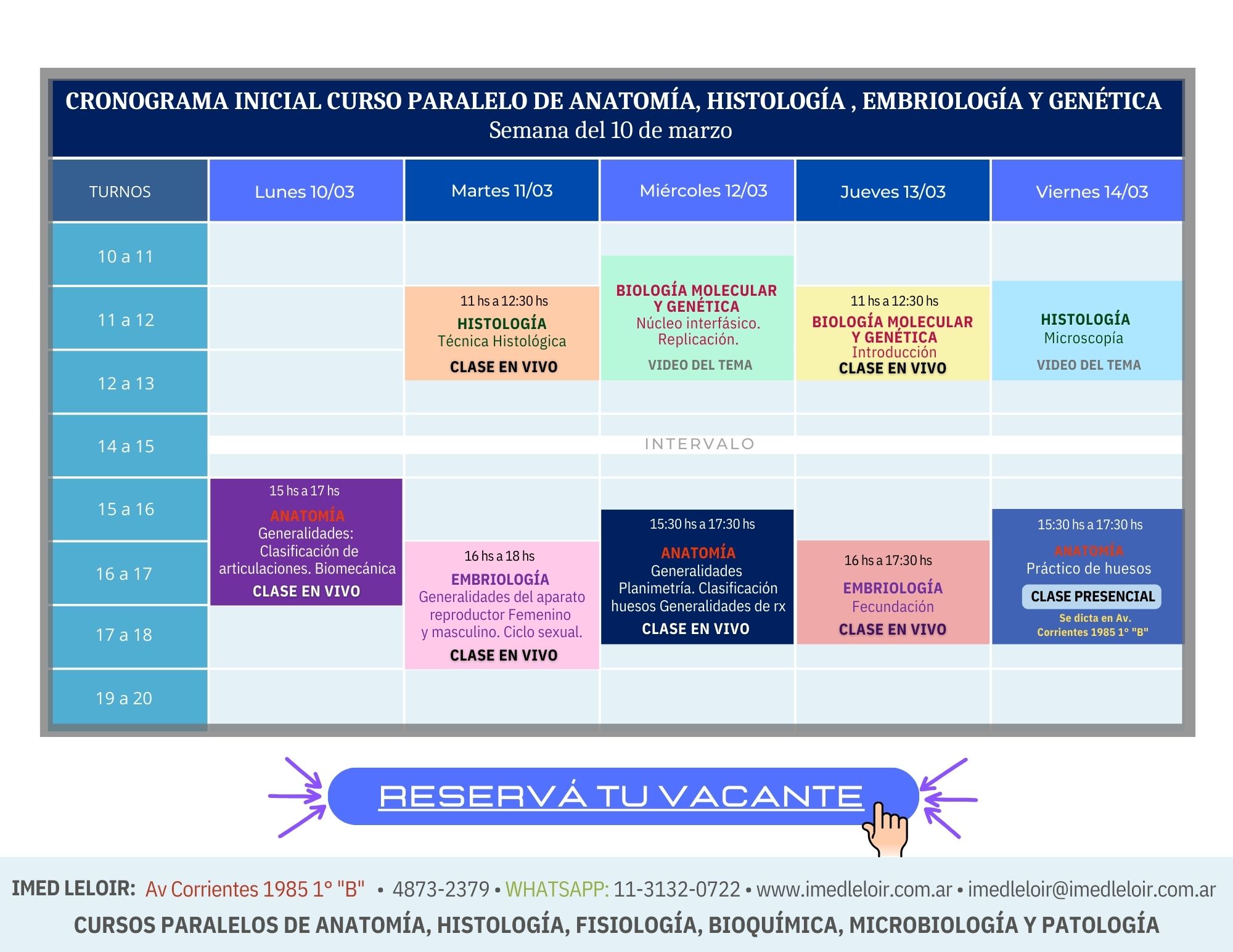 Cronograma 3 - Con enlace