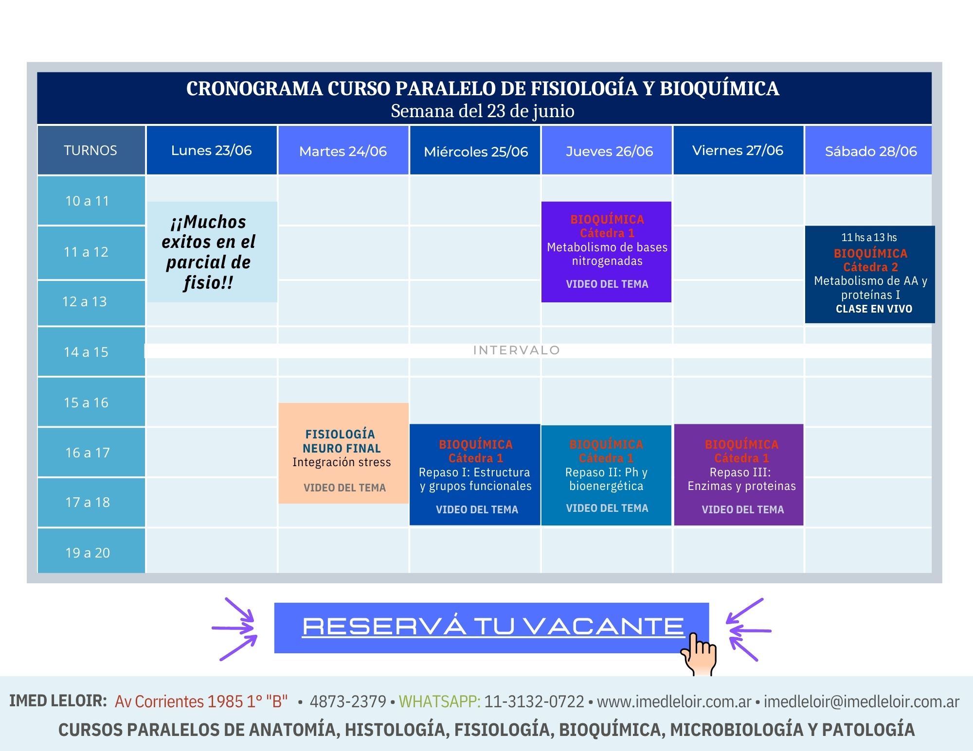 Cronograma Fisiología y Bioquímica - Hoja 2