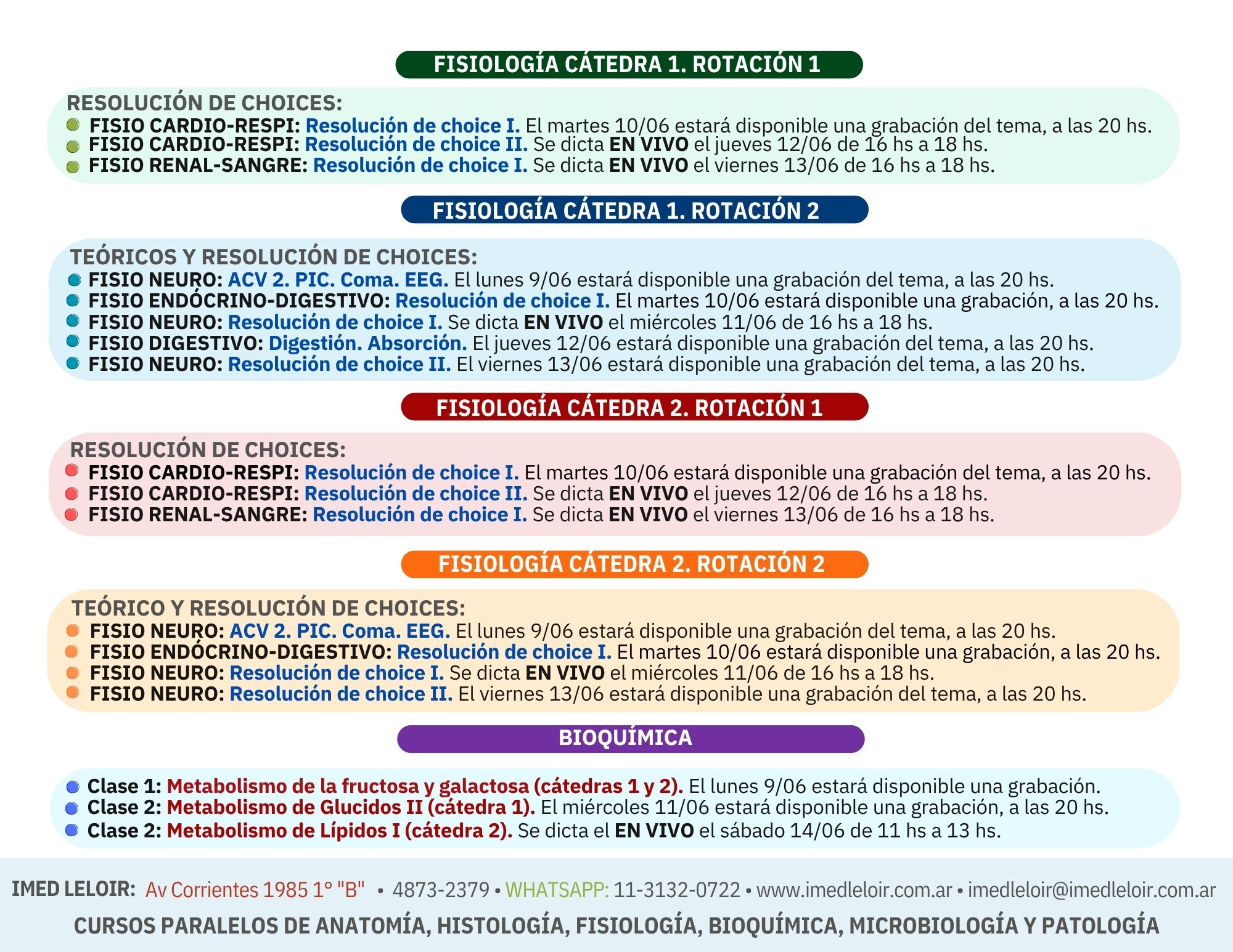 Cronograma Fisiología y Bioquímica - Hoja 3