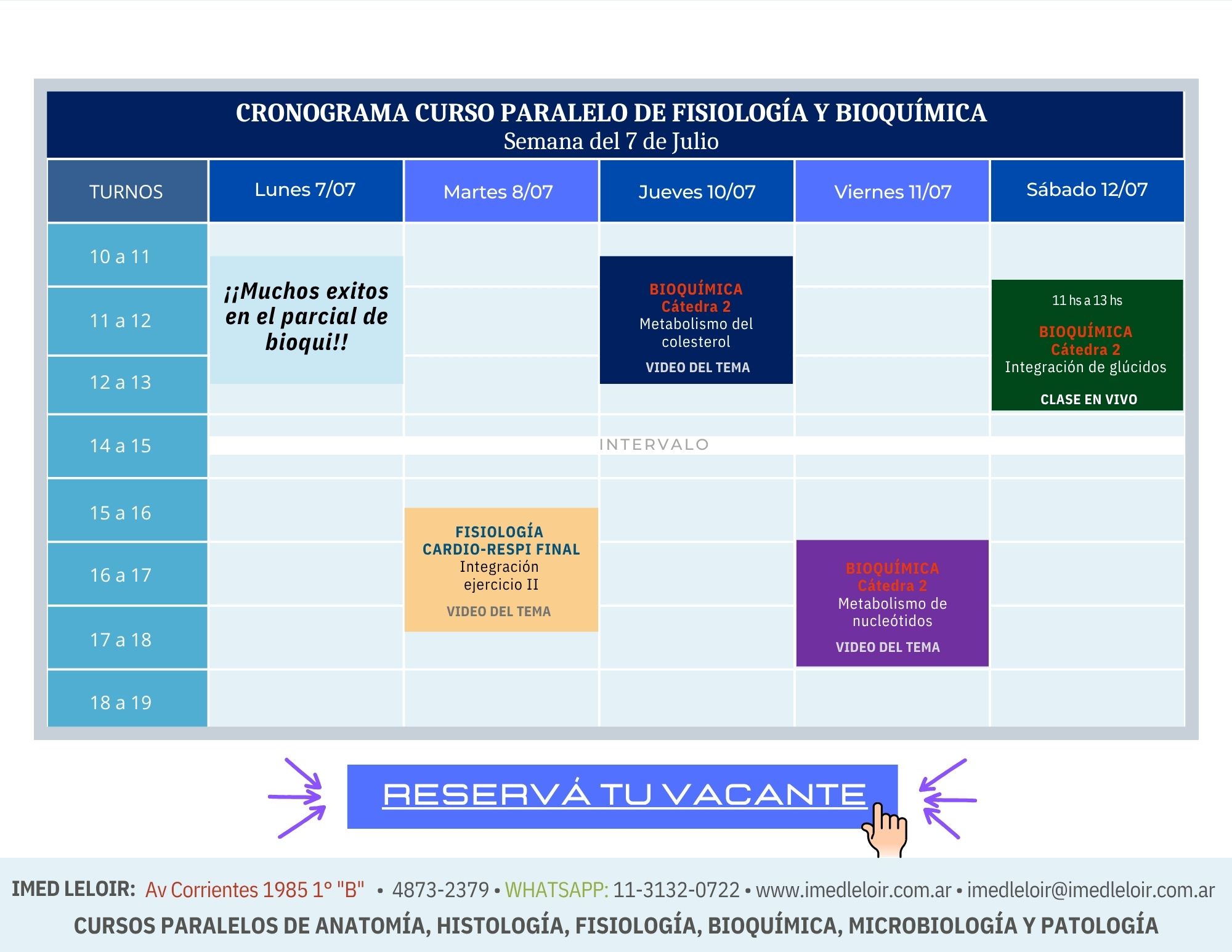 Cronograma Fisiología y Bioquímica - Hoja 4