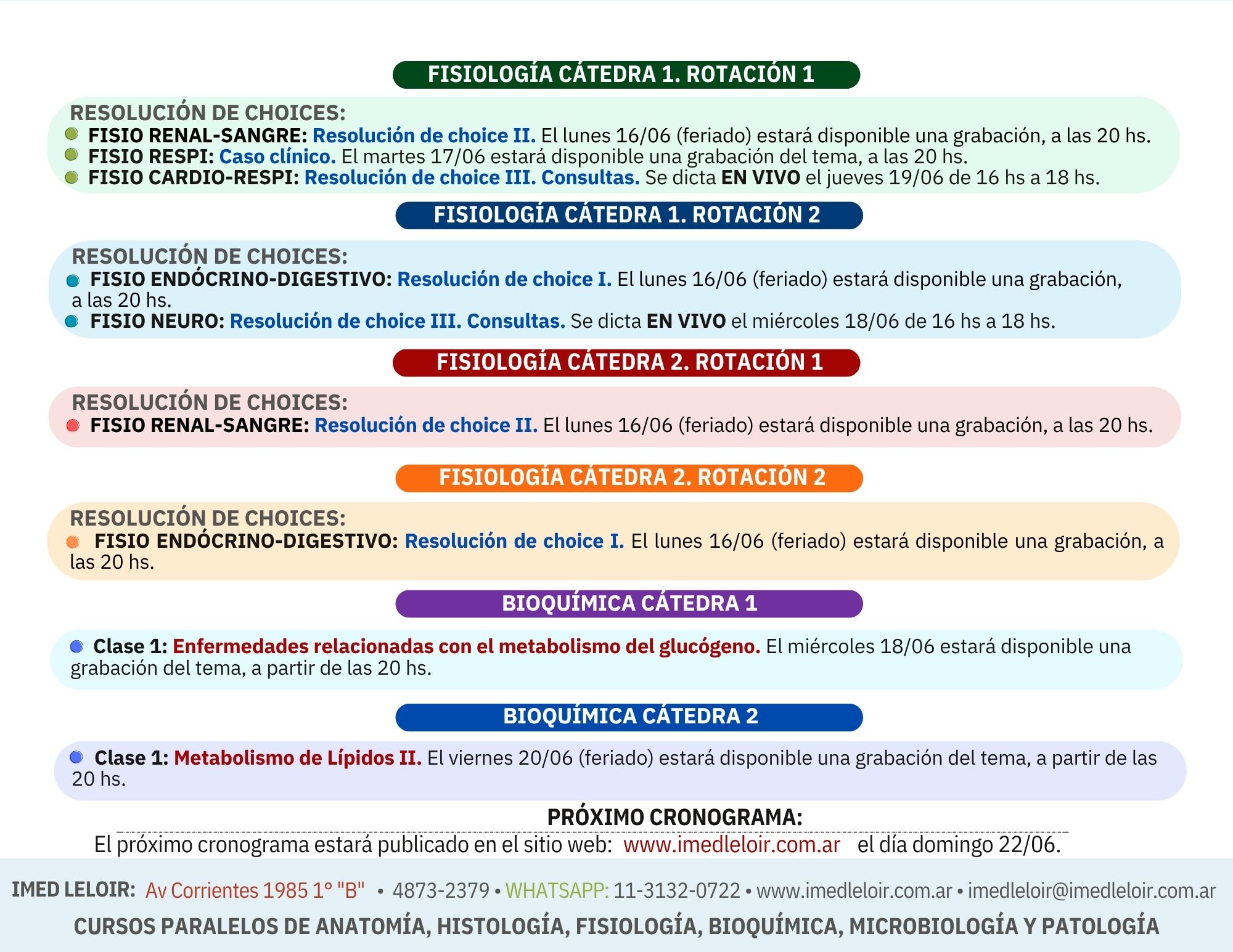 Cronograma Fisiología y Bioquímica - Hoja 5