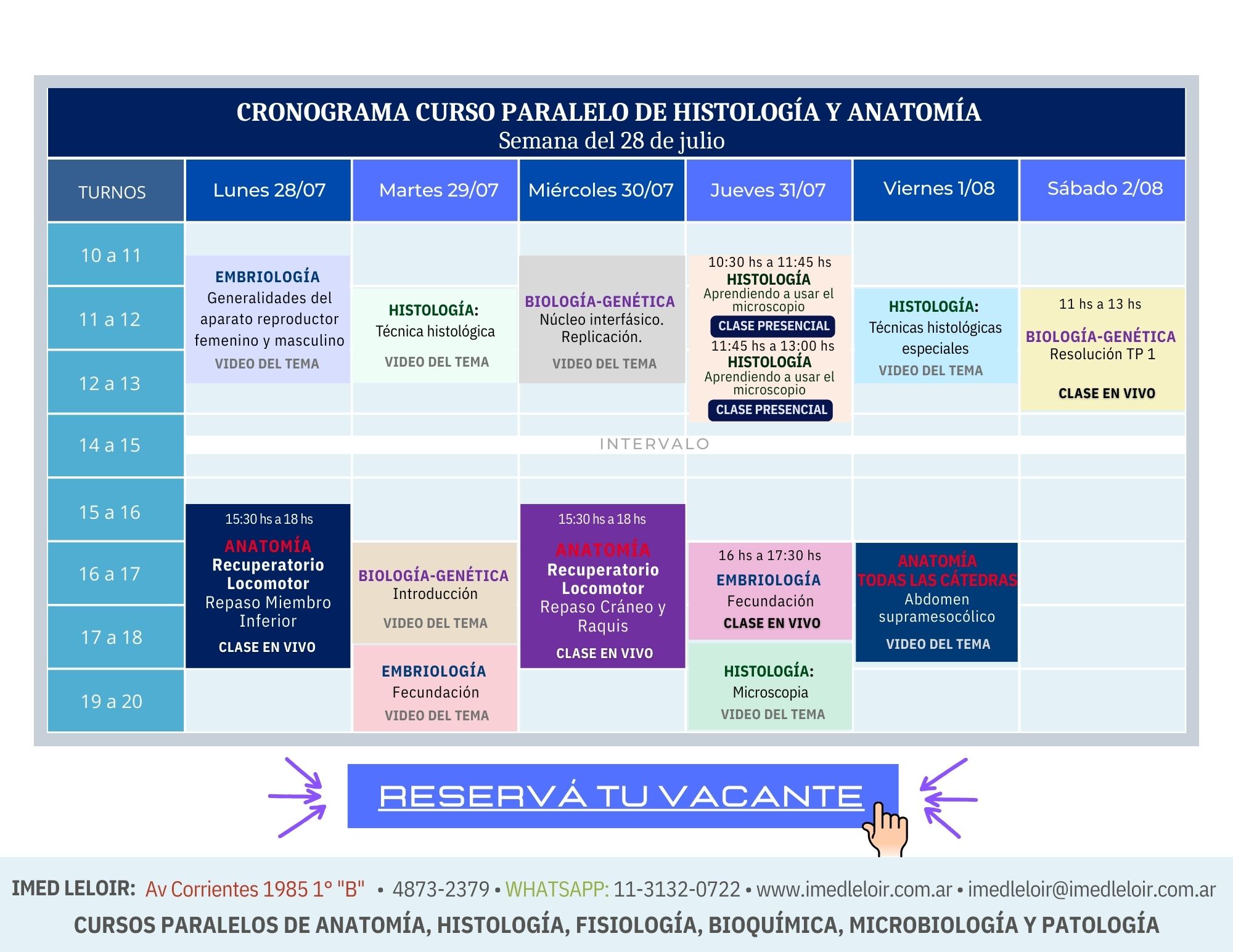 Cronograma 1° año - Página 2