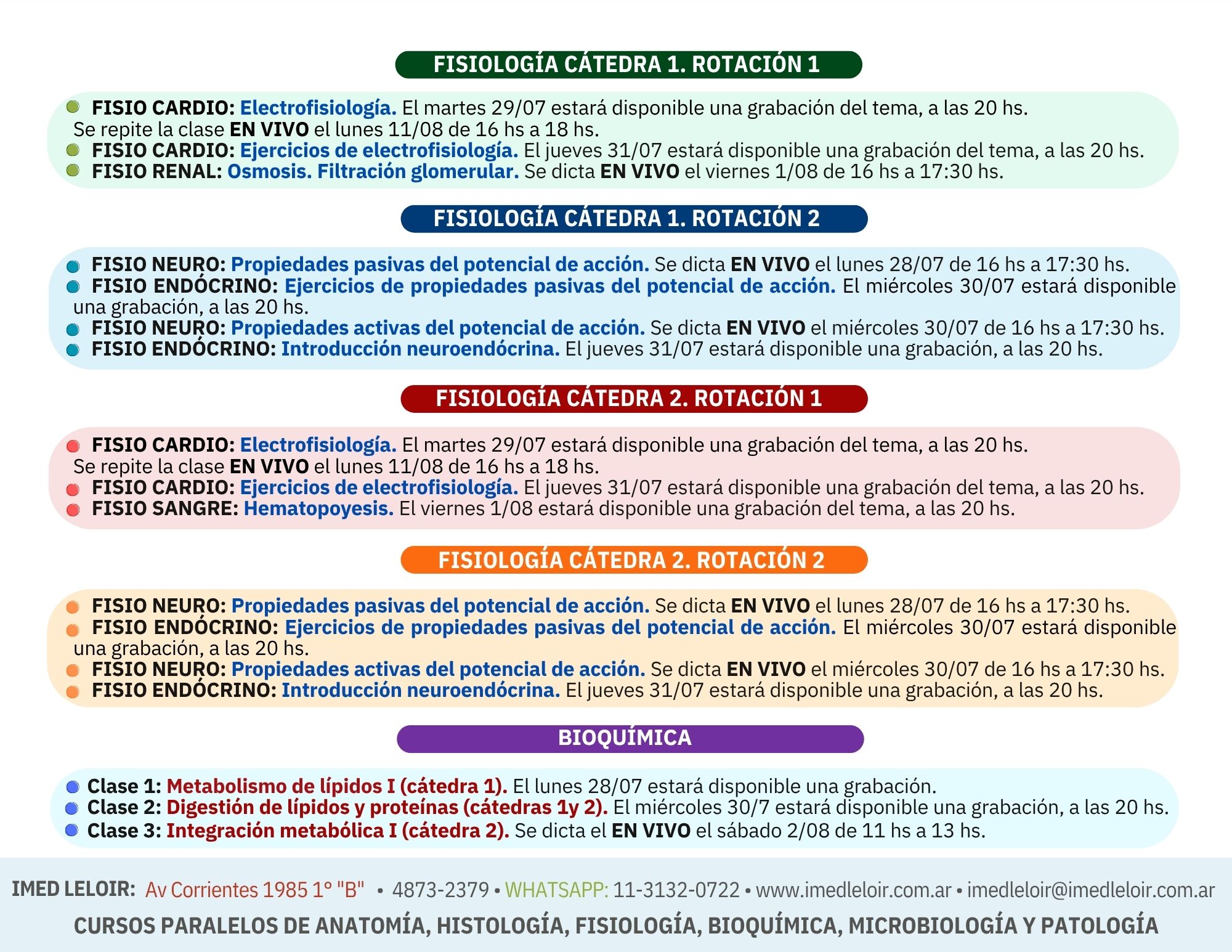 Cronograma Fisiología y Bioquímica - Hoja 3