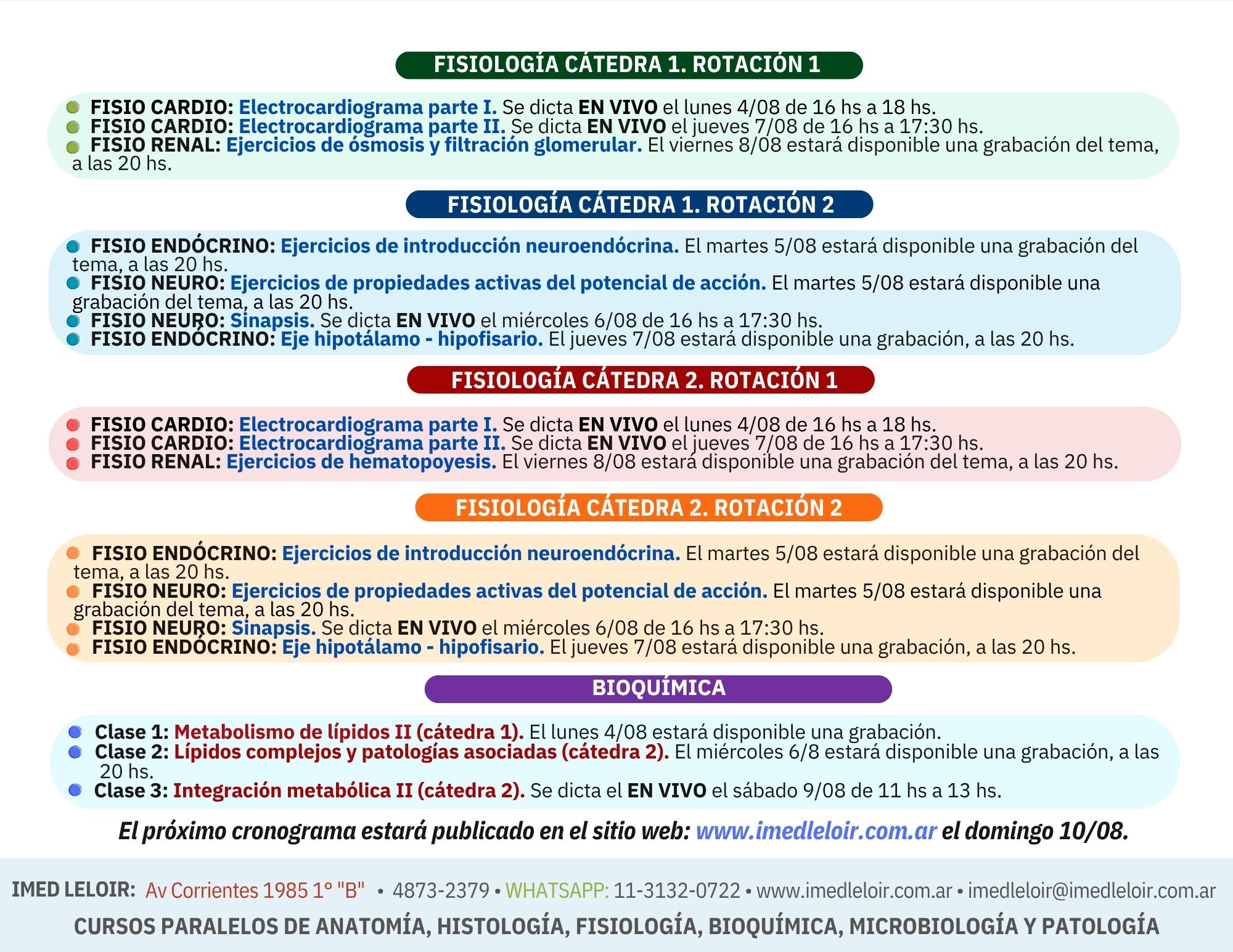 Cronograma Fisiología y Bioquímica - Hoja 5