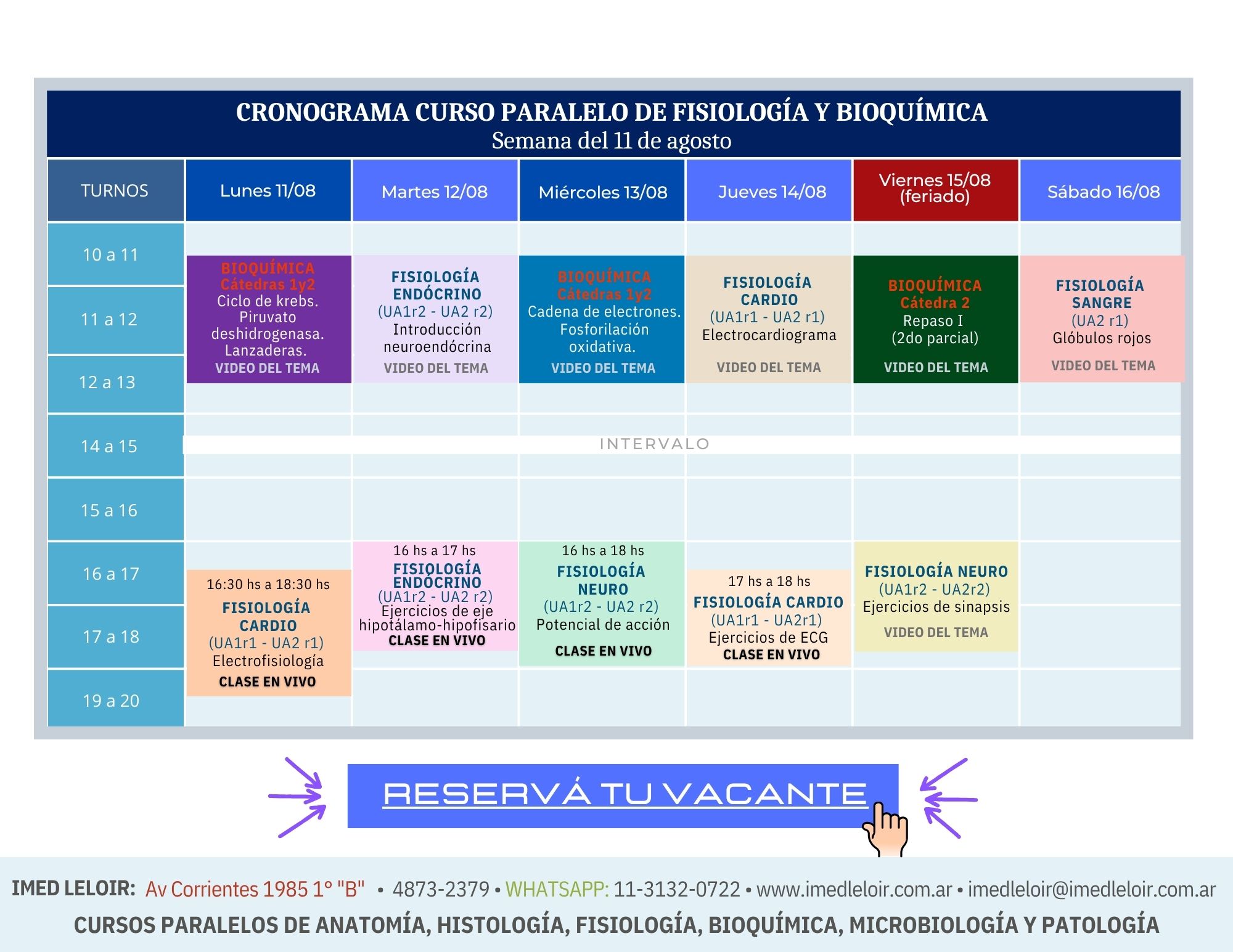 Cronograma Fisiología y Bioquímica - Hoja 2