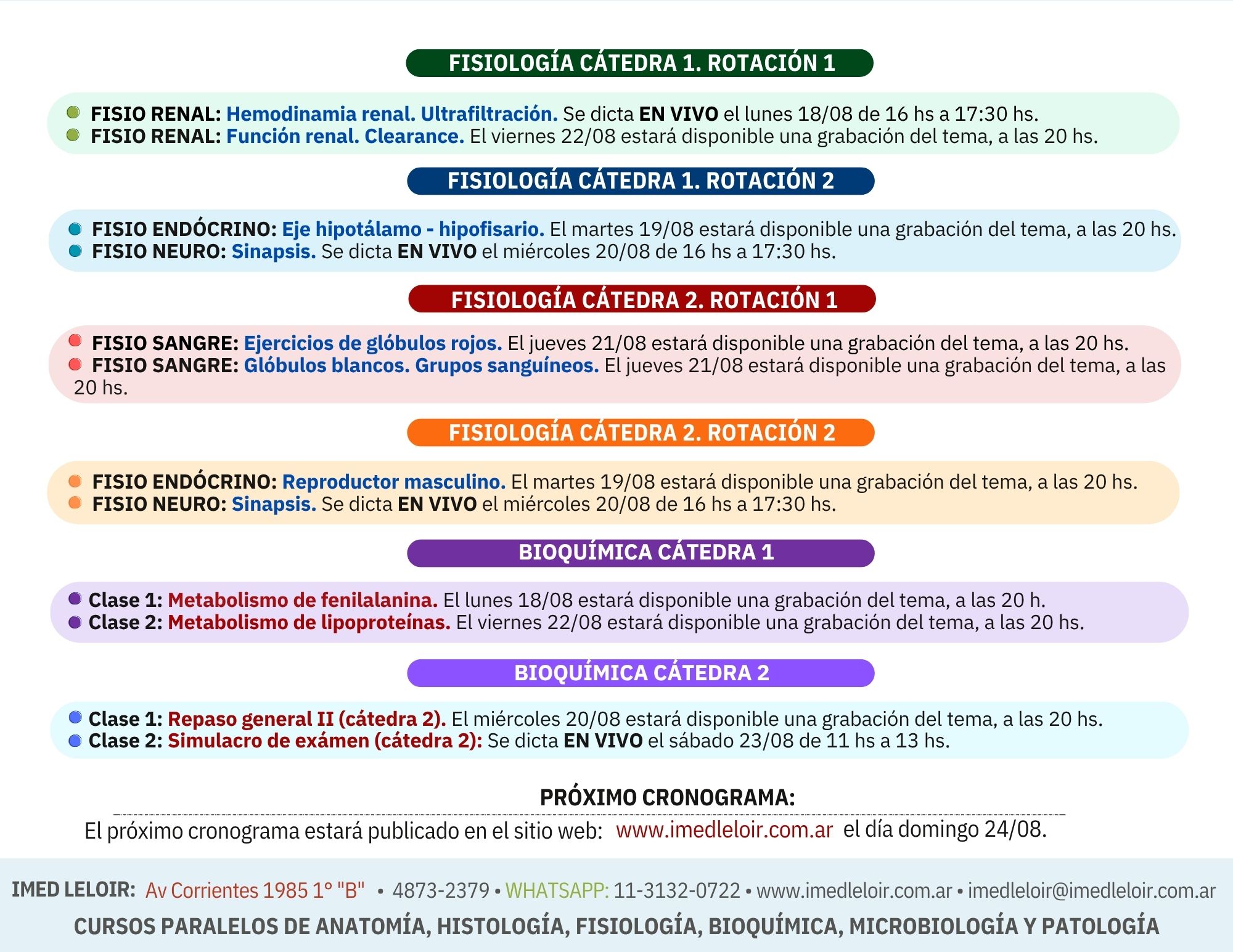 Cronograma Fisiología y Bioquímica - Hoja 5