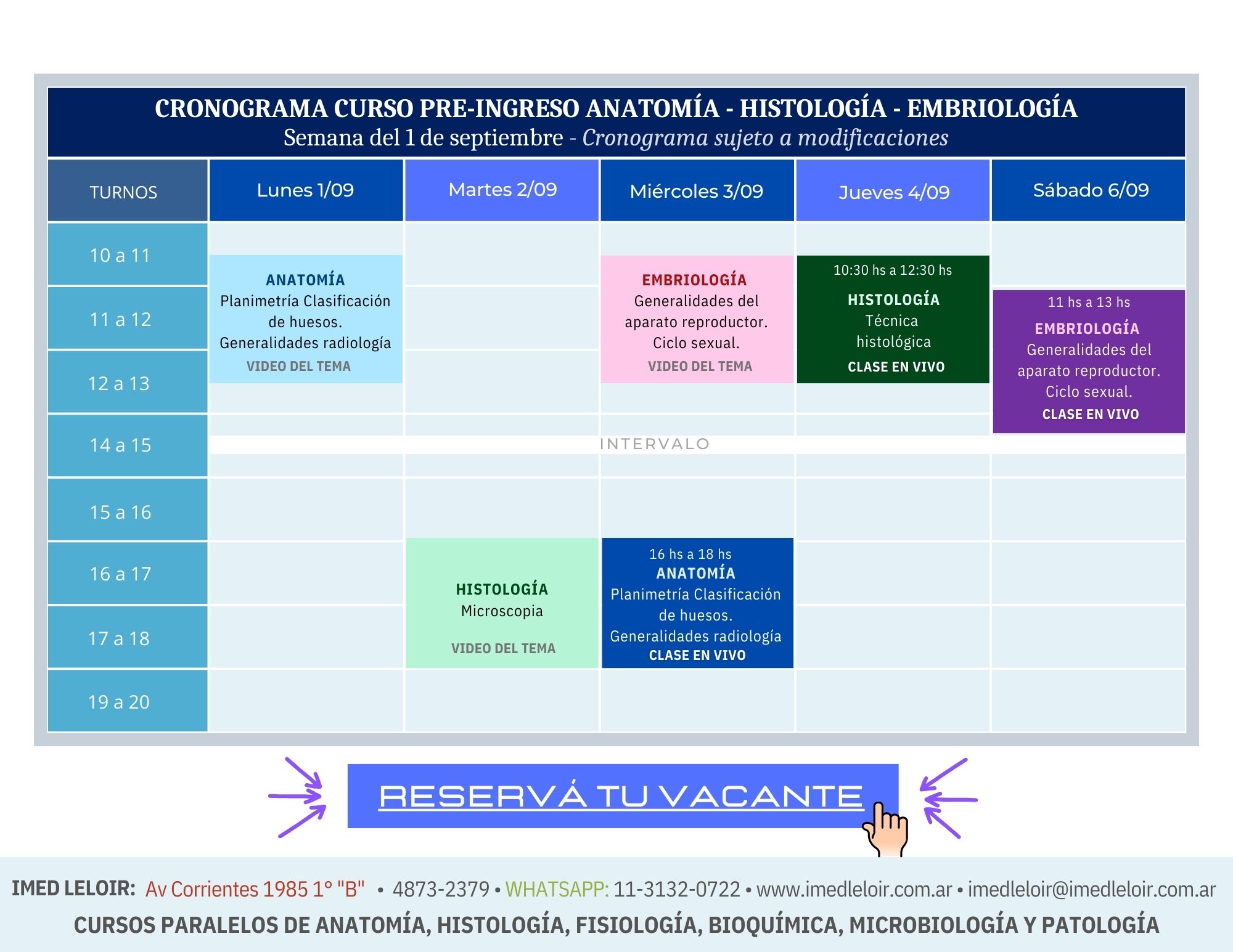 Preingreso Medicina - Página 2