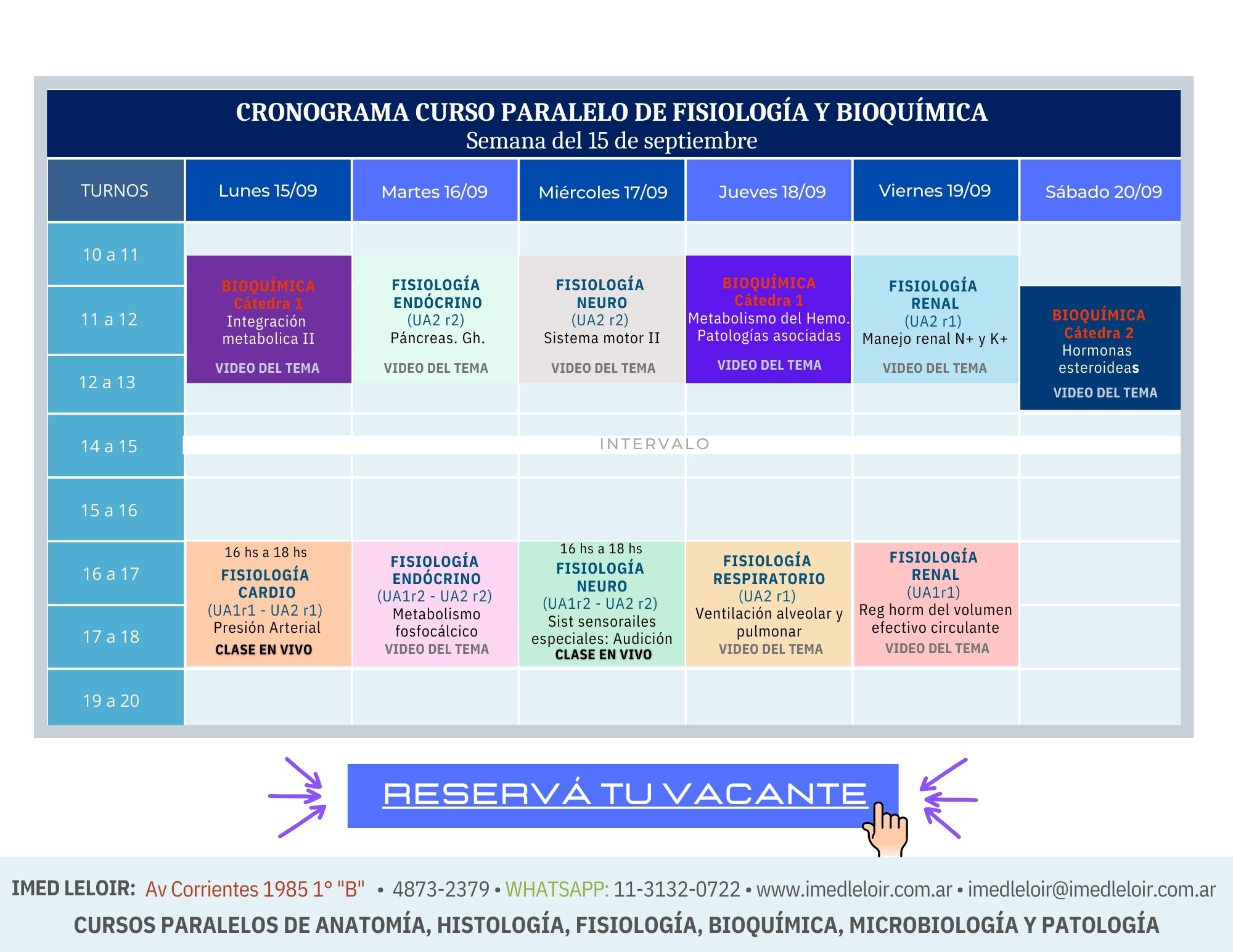 Cronograma Fisiología y Bioquímica - Hoja 2