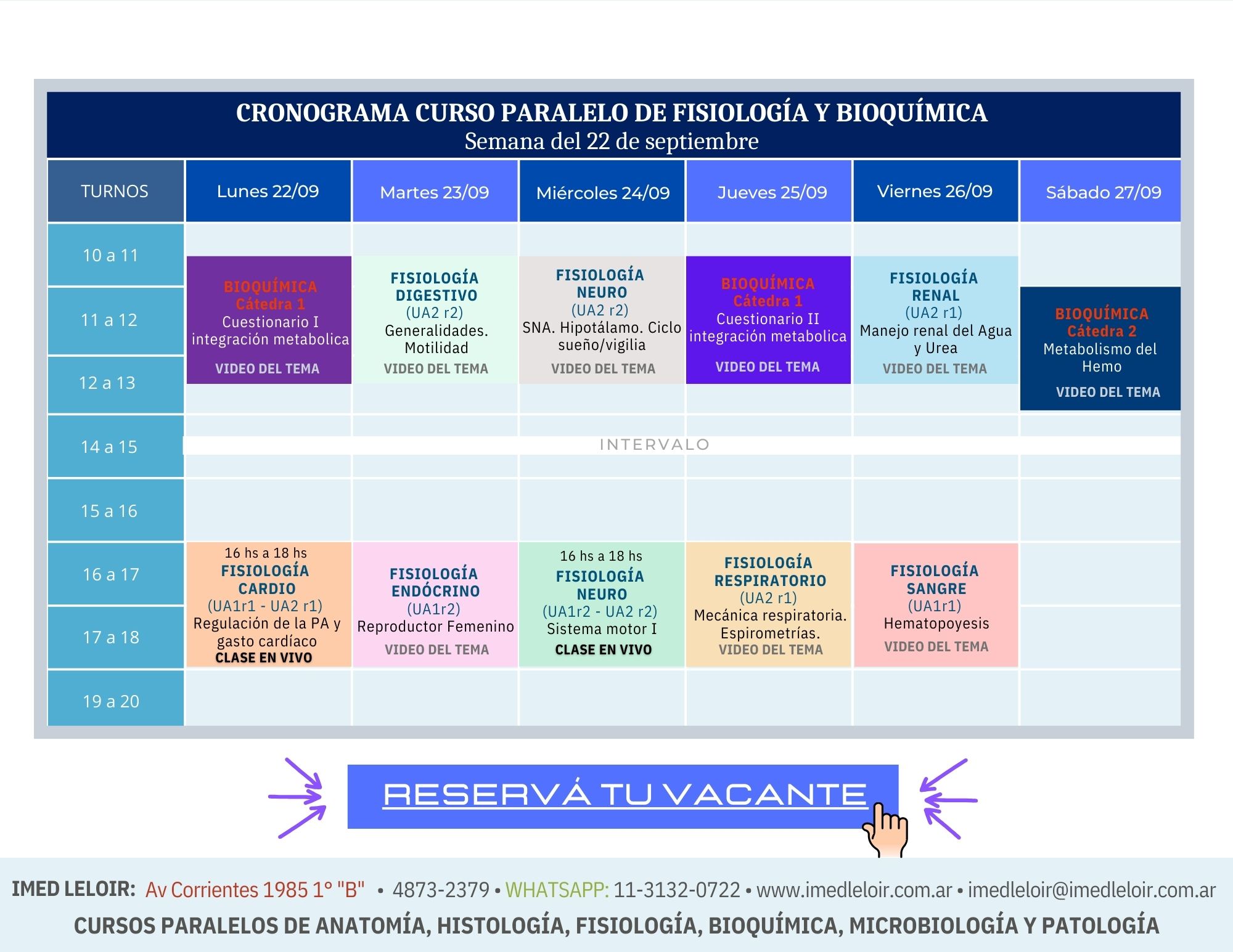 Cronograma Fisiología y Bioquímica - Hoja 4