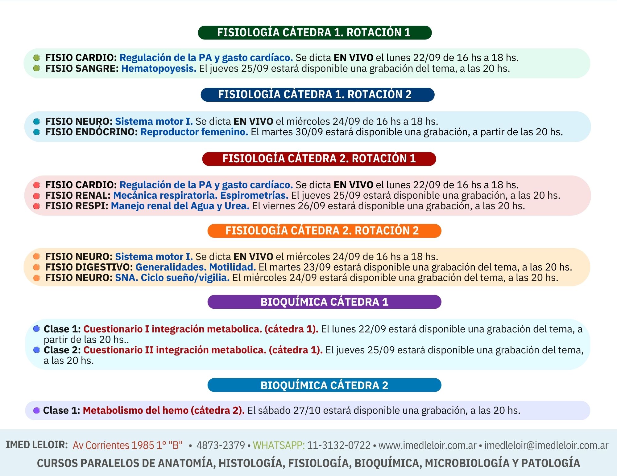 Cronograma Fisiología y Bioquímica - Hoja 5