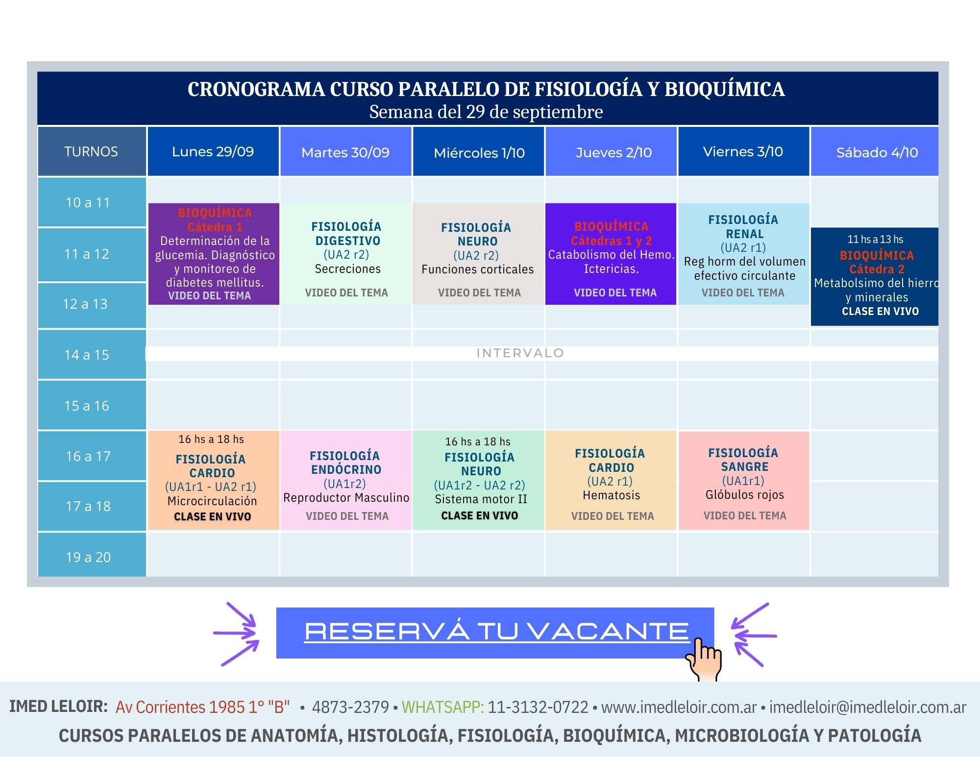 Cronograma Fisiología y Bioquímica - Hoja 6