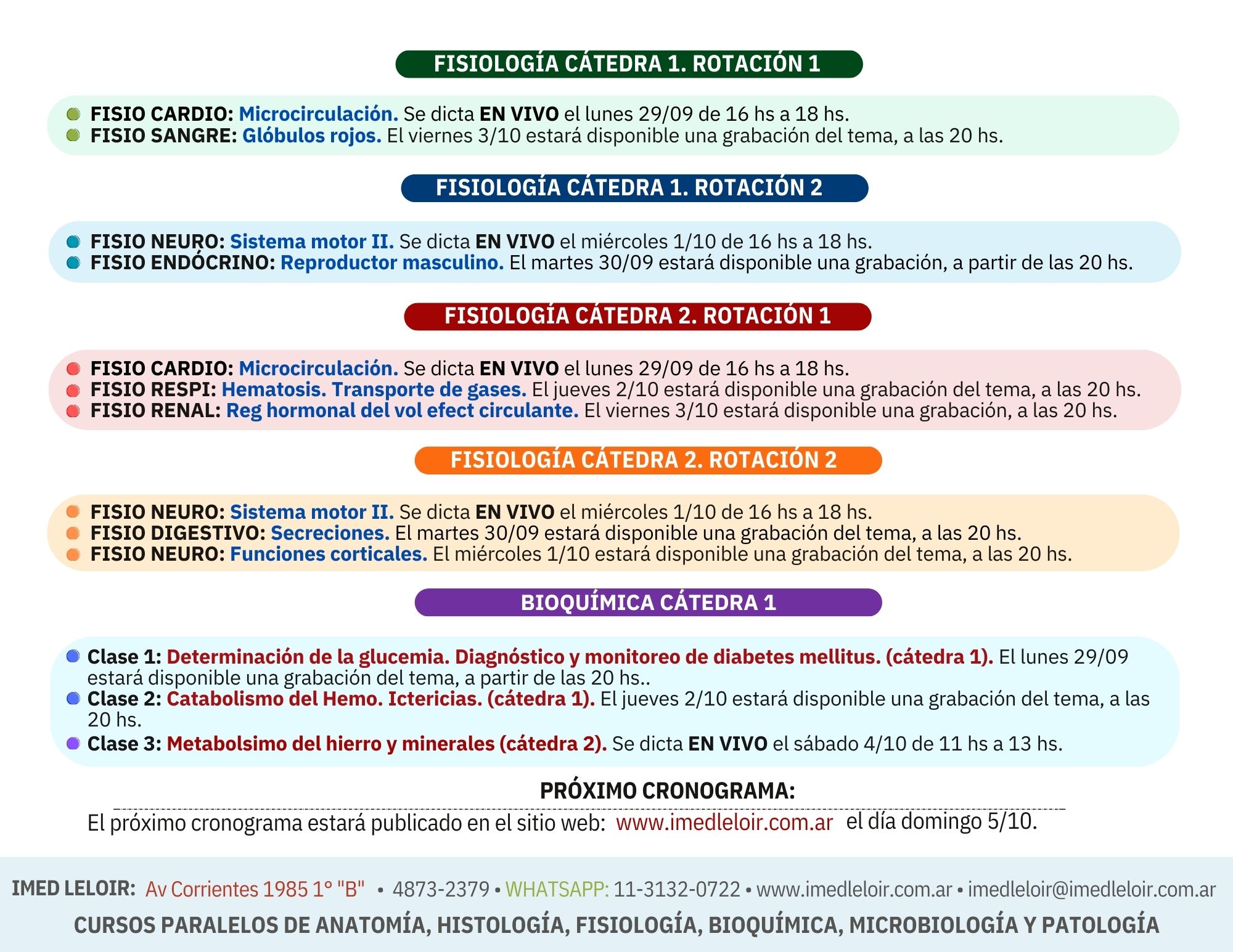 Cronograma Fisiología y Bioquímica - Hoja 7