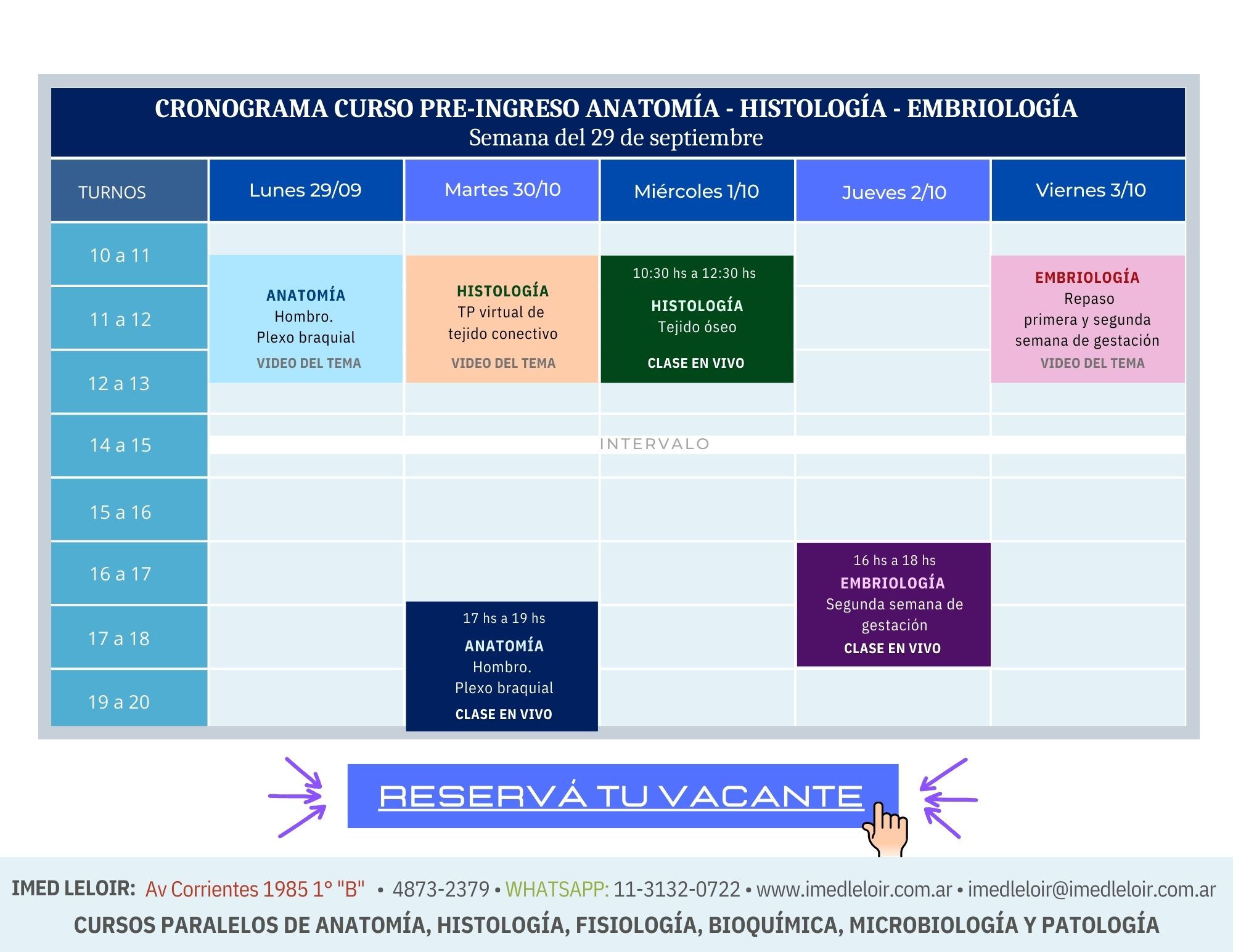Cronograma Preingreso Medicina - Página 2