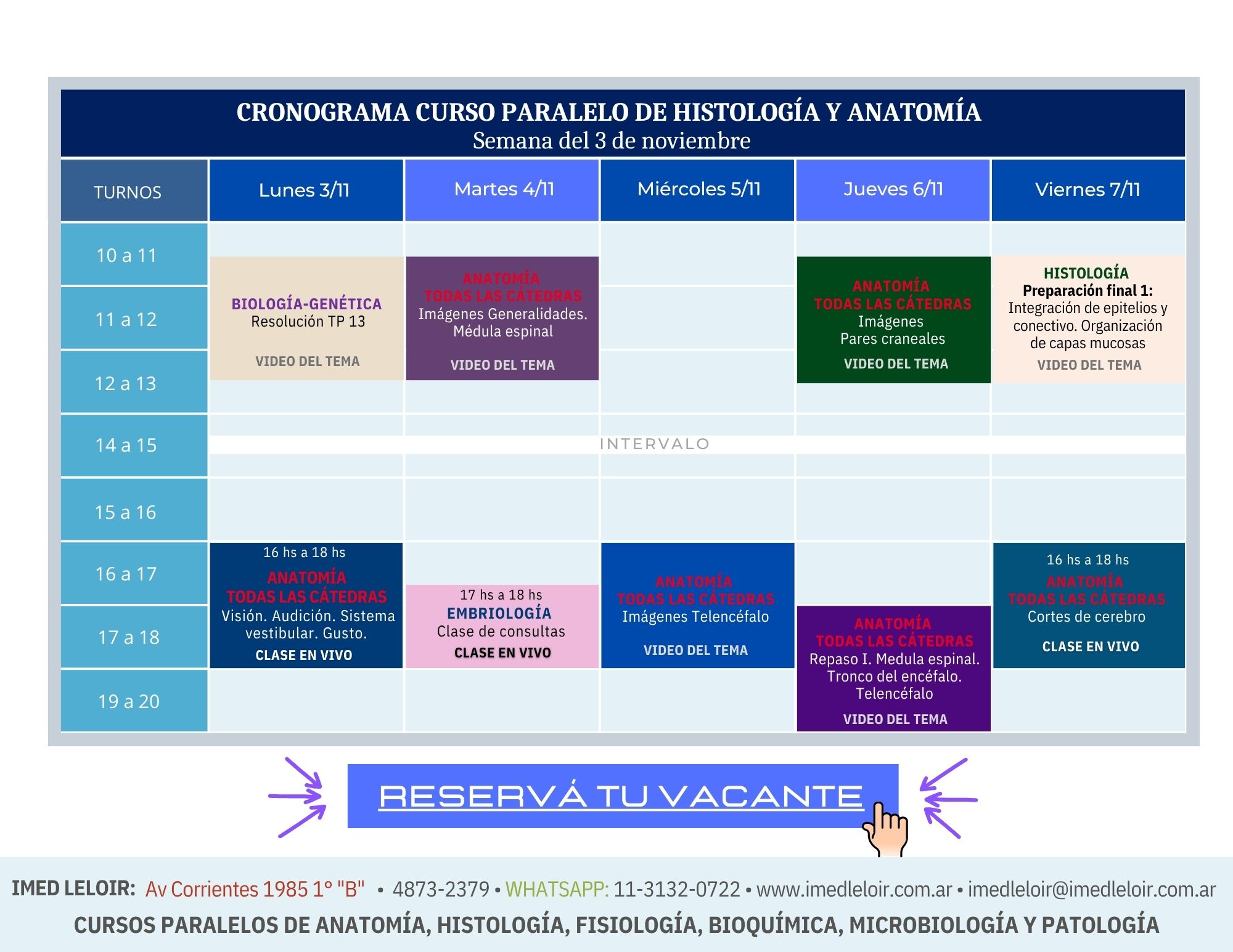 IMED Leloir – Curso paralelo 1º año – Página 2