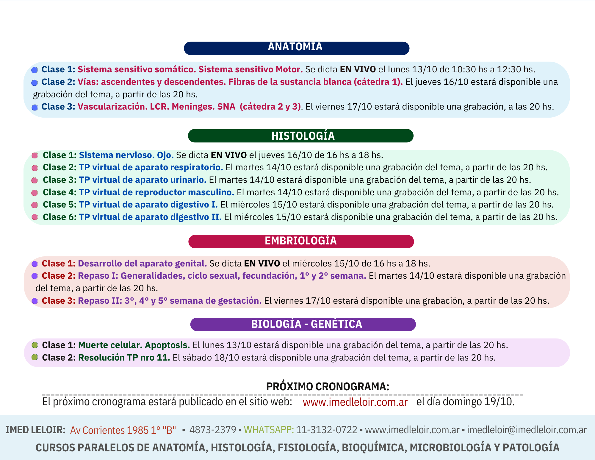 IMED Leloir – Curso paralelo Medicina UBA – Preparación final Anatomía y parcial integrador Histología – Página 5