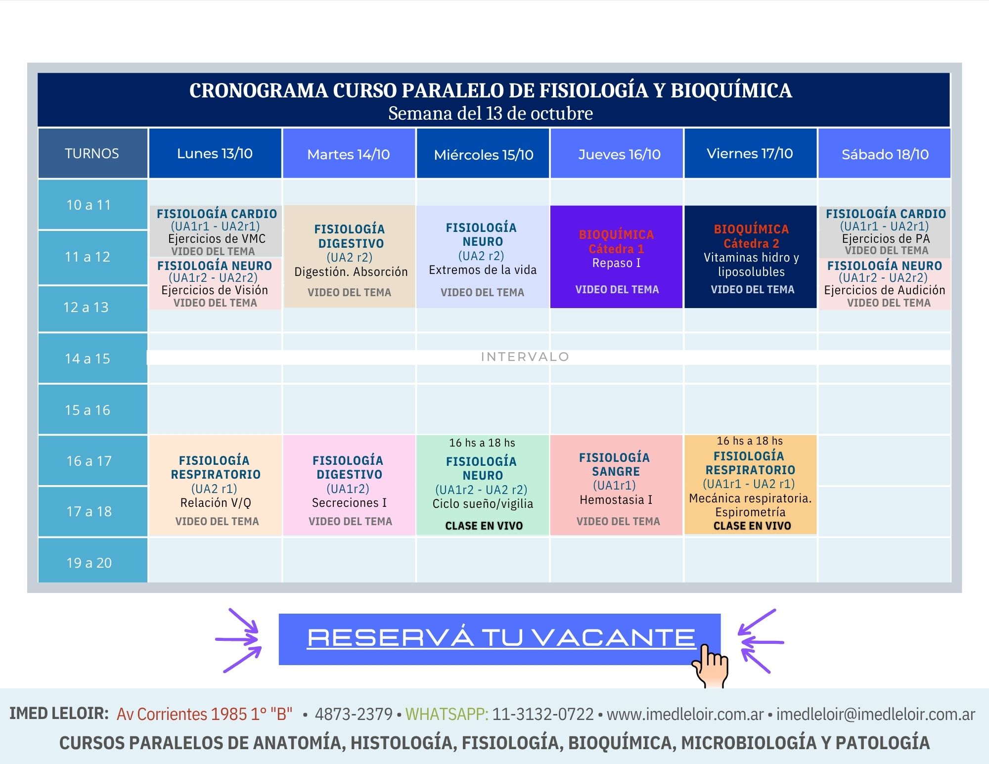 IMED Leloir – Curso paralelo Medicina UBA – Preparación final Fisiología y Bioquímica diciembre 2025 – Página 4