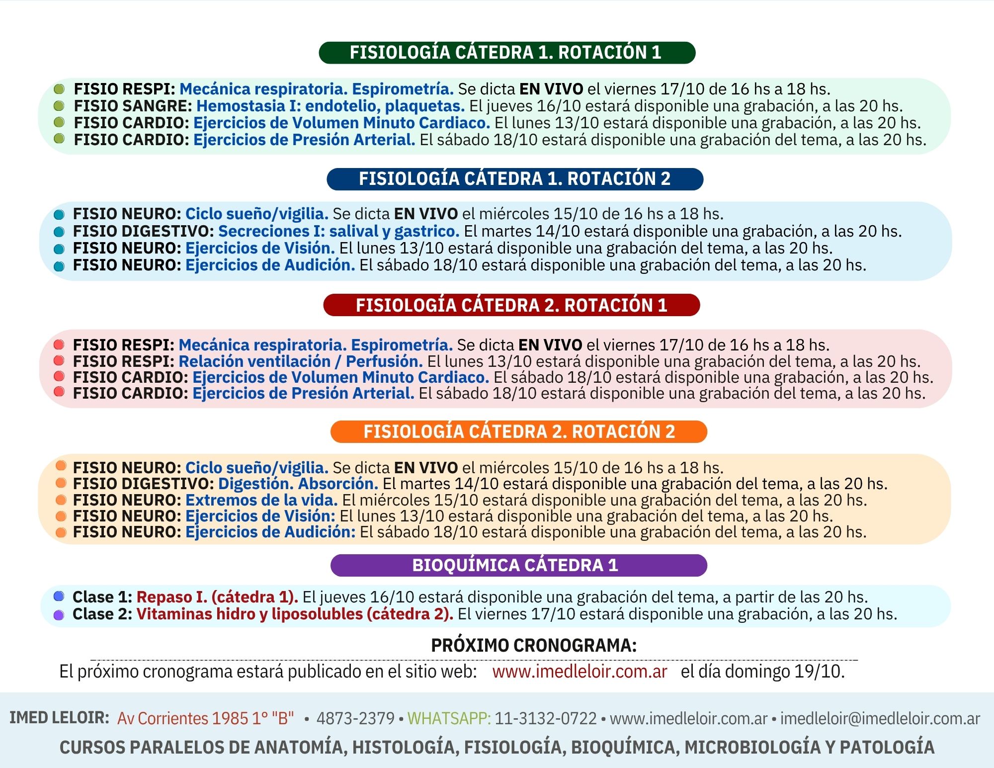 IMED Leloir – Curso paralelo Medicina UBA – Fisiología y Bioquímica – Cronograma finales diciembre – Página 5