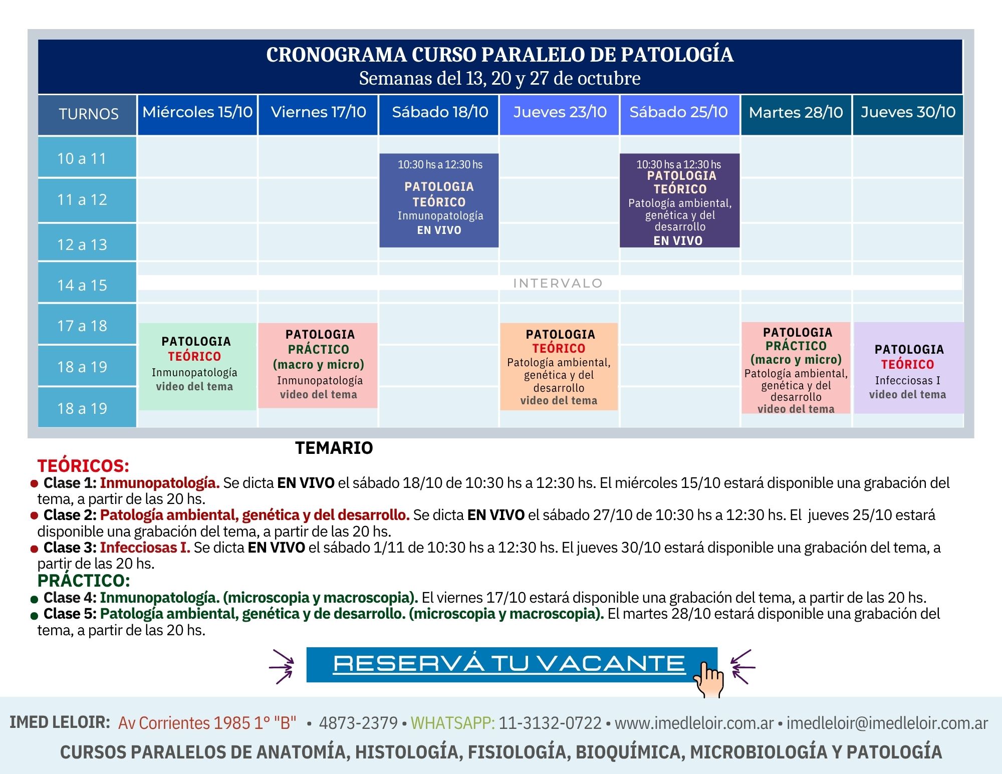 Cronograma 3er Año - Hoja 2