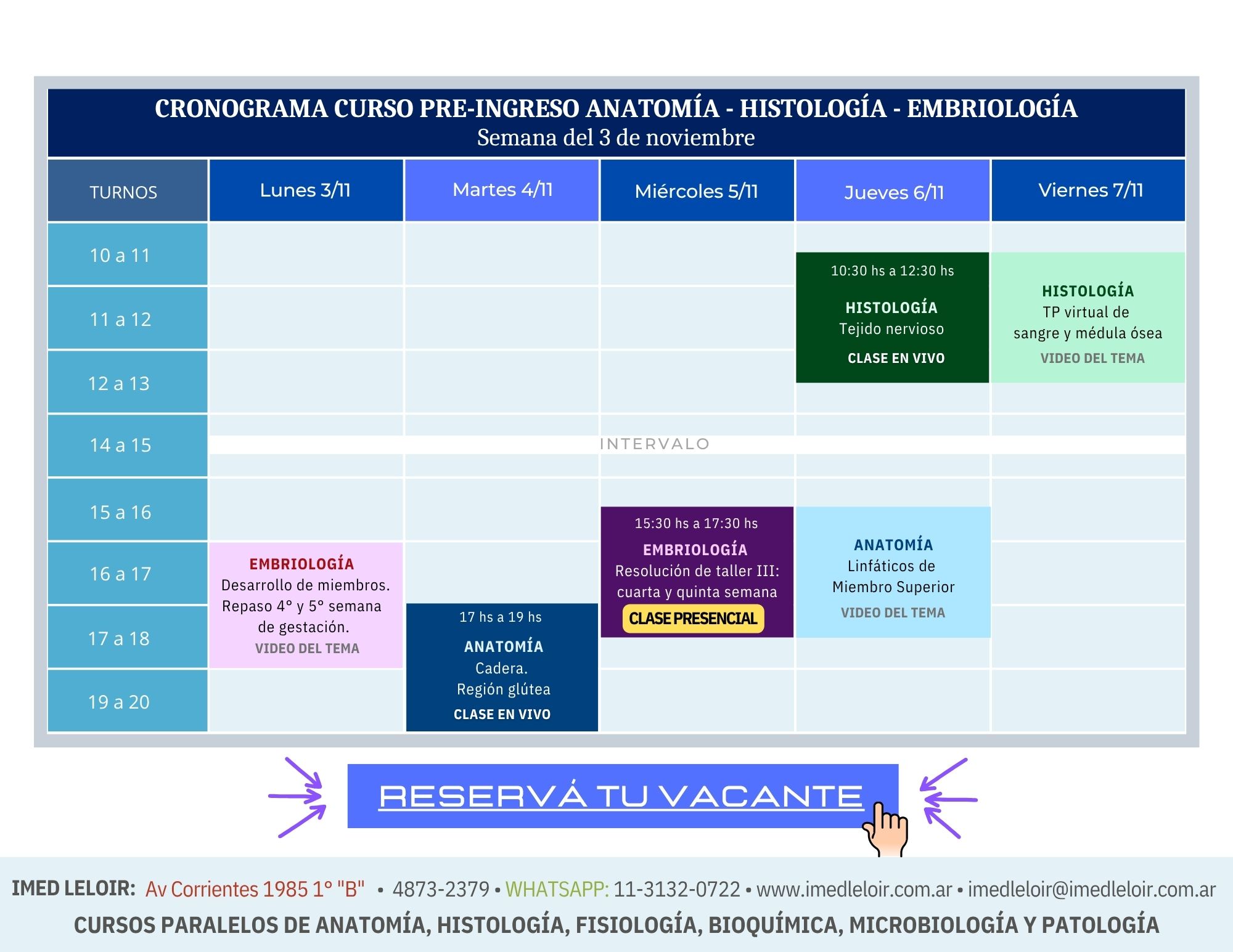 Cronograma Preingreso Medicina - Página 2