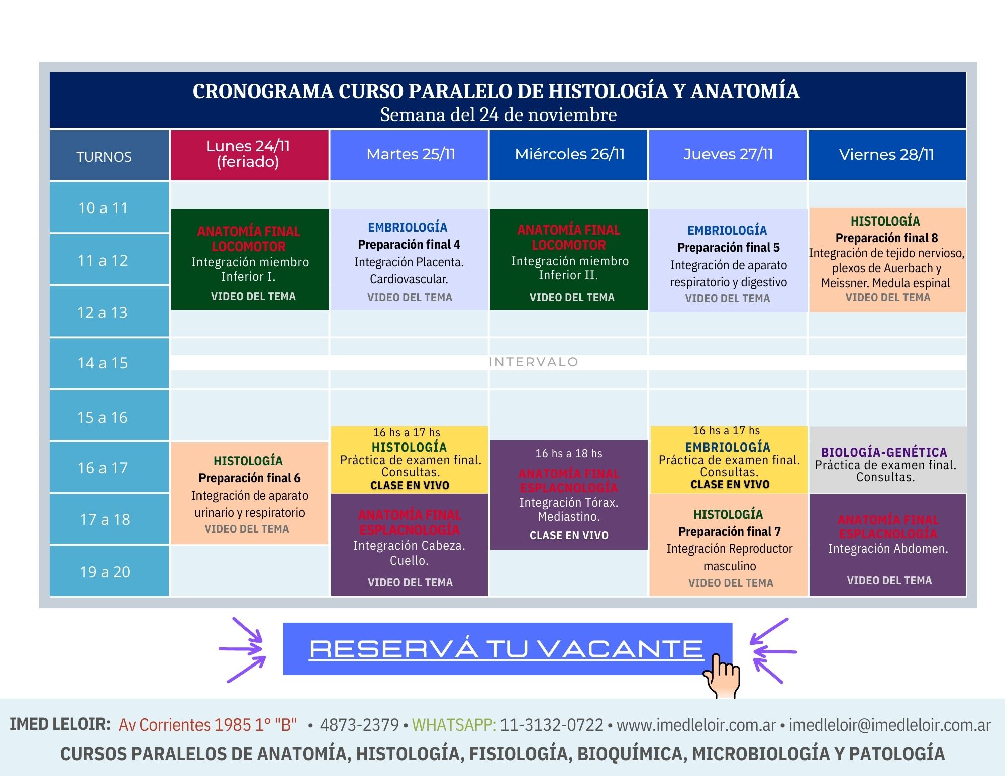 IMED Leloir – Curso paralelo 1° año – Página 2