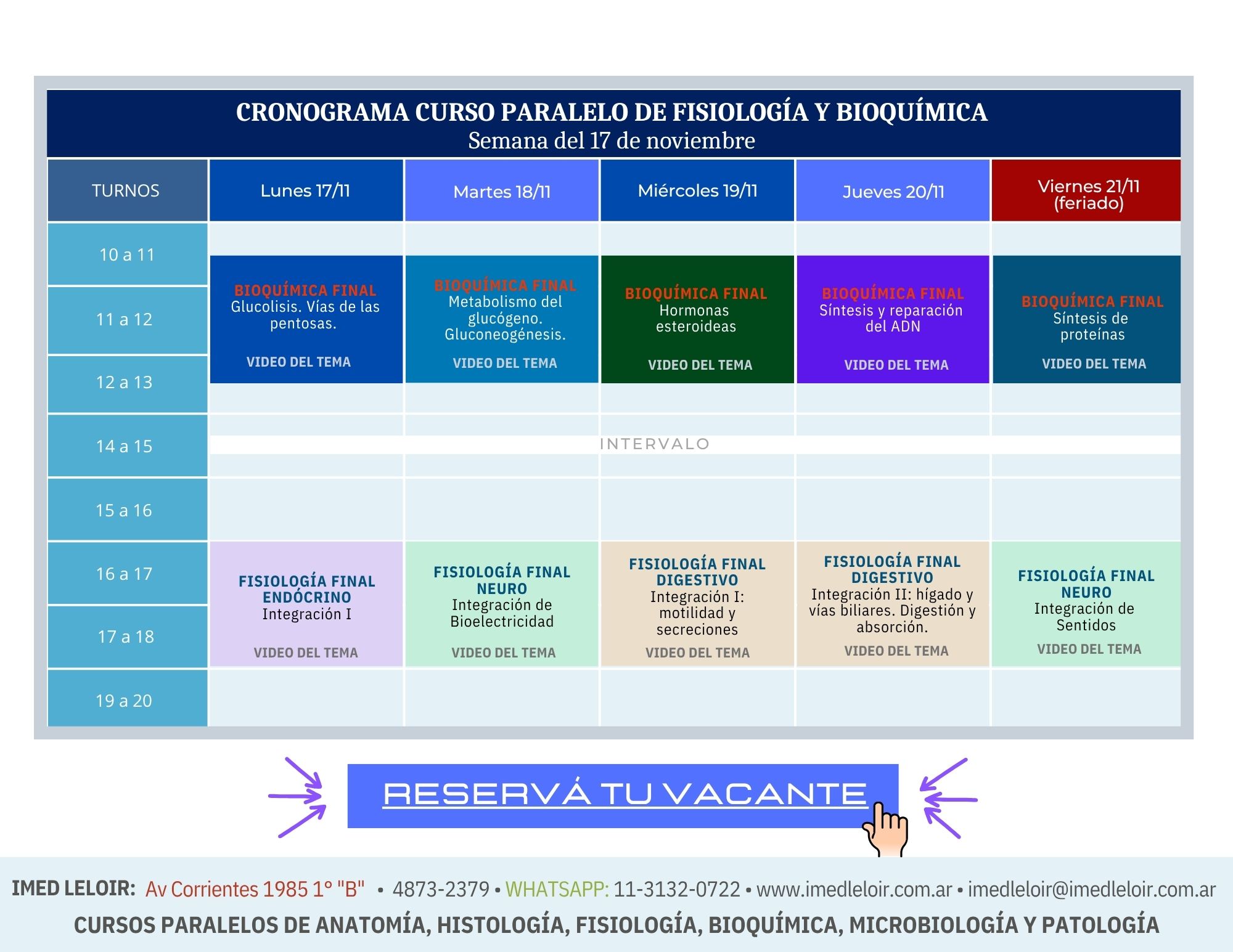 Curso paralelo Medicina UBA – Preparación parcial Fisiología y Bioquímica – Página 2