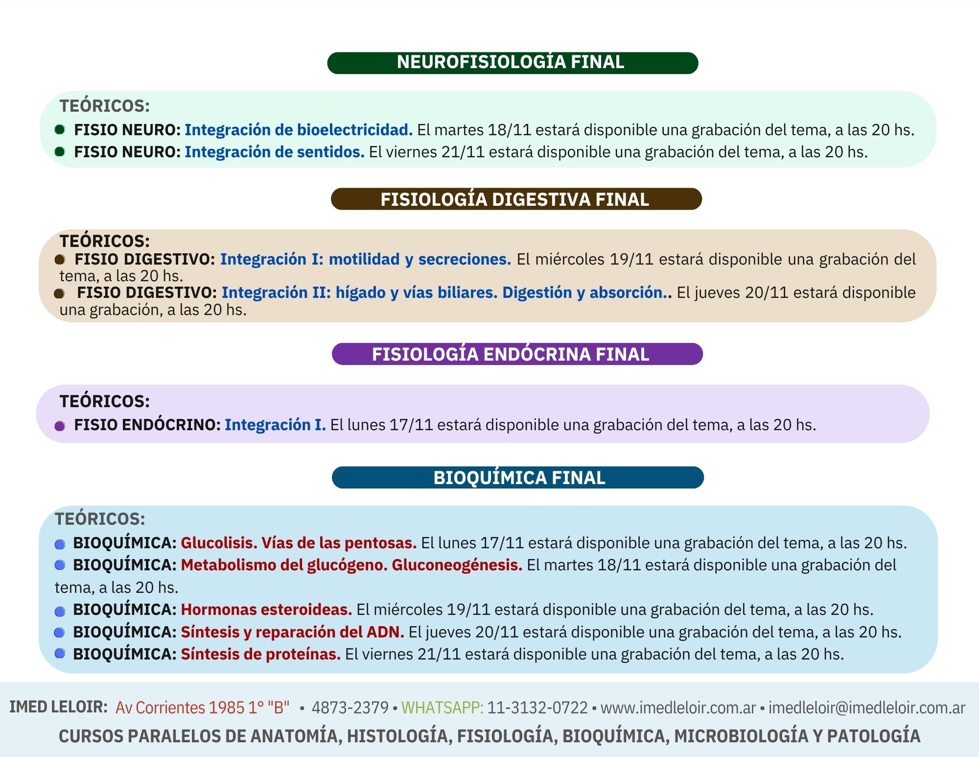 IMED Leloir – Clases en vivo finales Fisiología y Bioquímica – Página 3