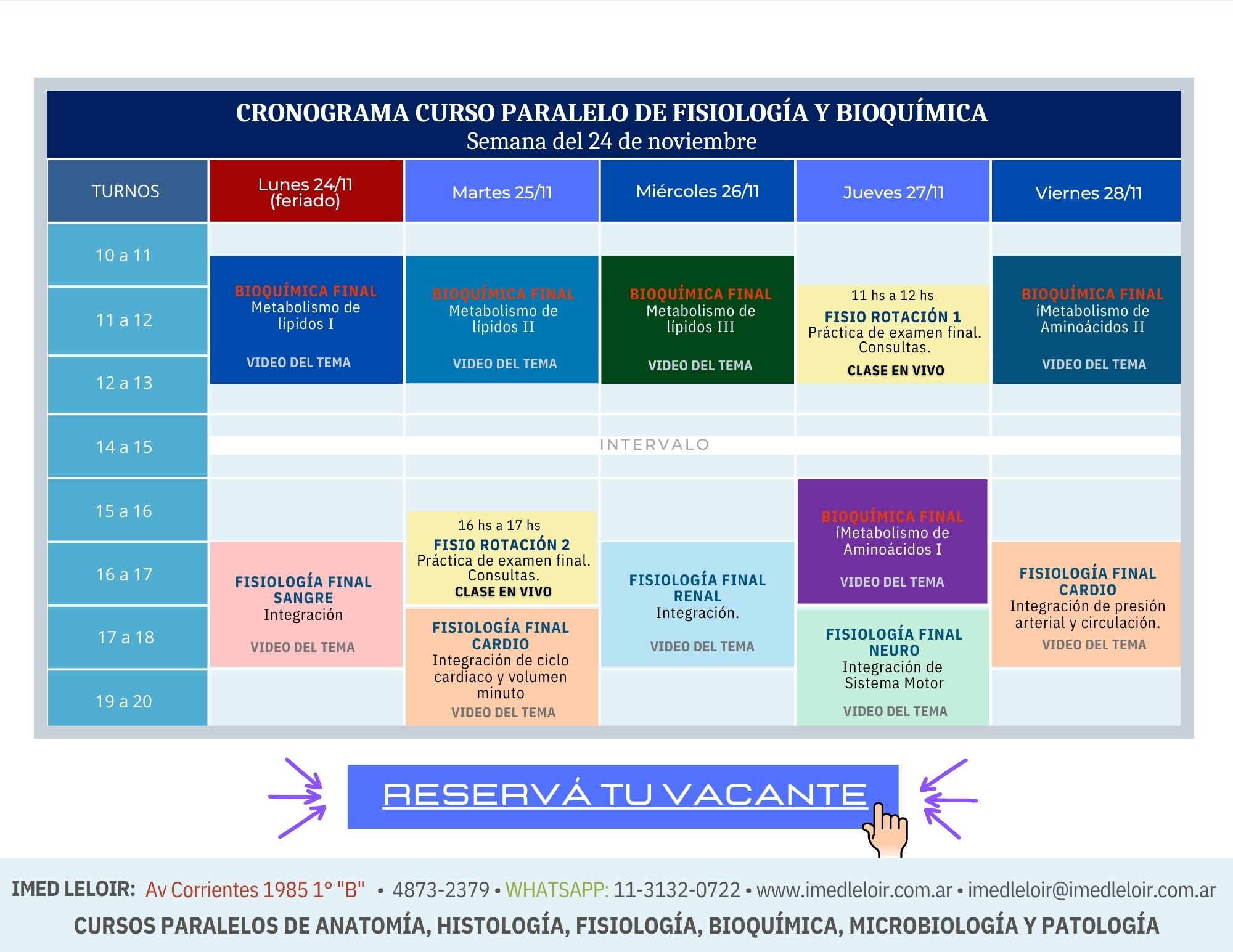 IMED Leloir – Preparación final Fisiología y Bioquímica diciembre 2025 – Página 4