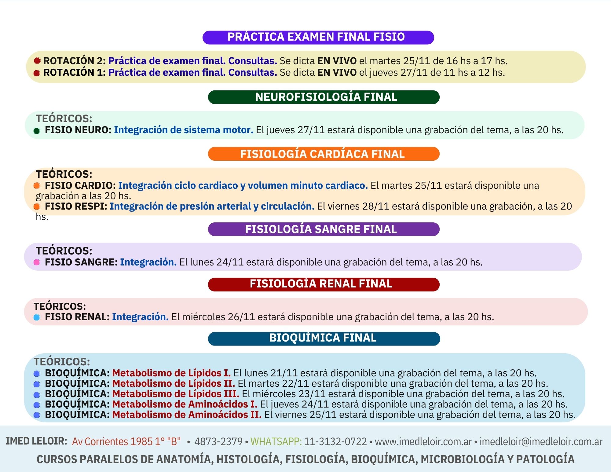 IMED Leloir – Fisiología y Bioquímica – Programa completo – Página 5