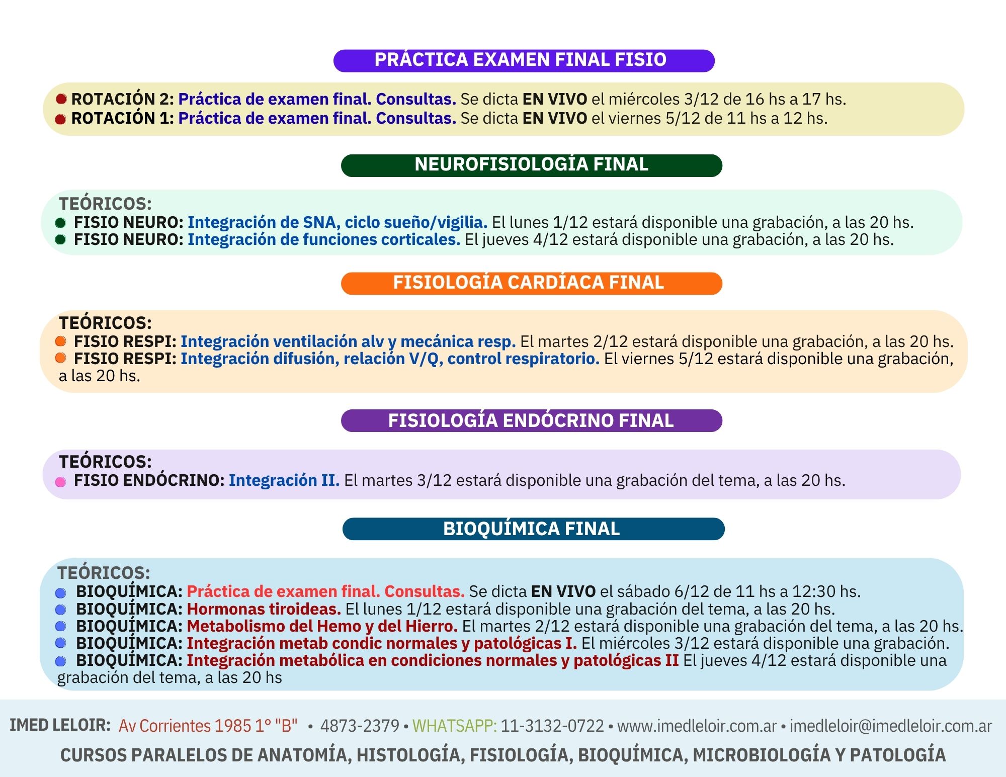 IMED Leloir – Fisiología y Bioquímica – Información final – Página 7